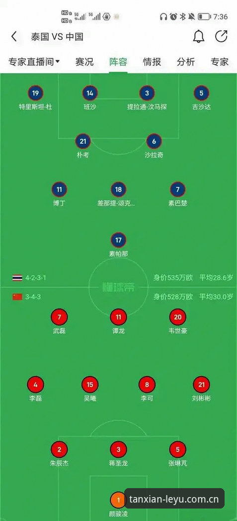 中泰战国足迎关键战，泰国小将瓦里斯赛前表态深度解析