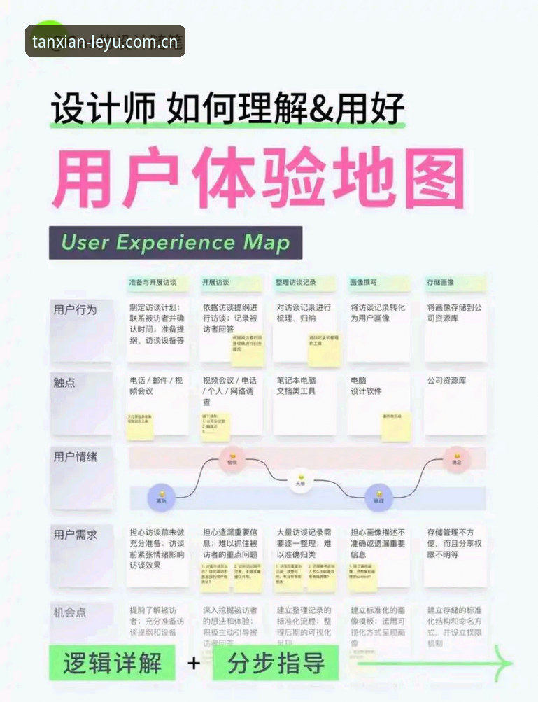 揭秘GMNG注册登录官方下载：一个老用户的真实体验与避坑指南